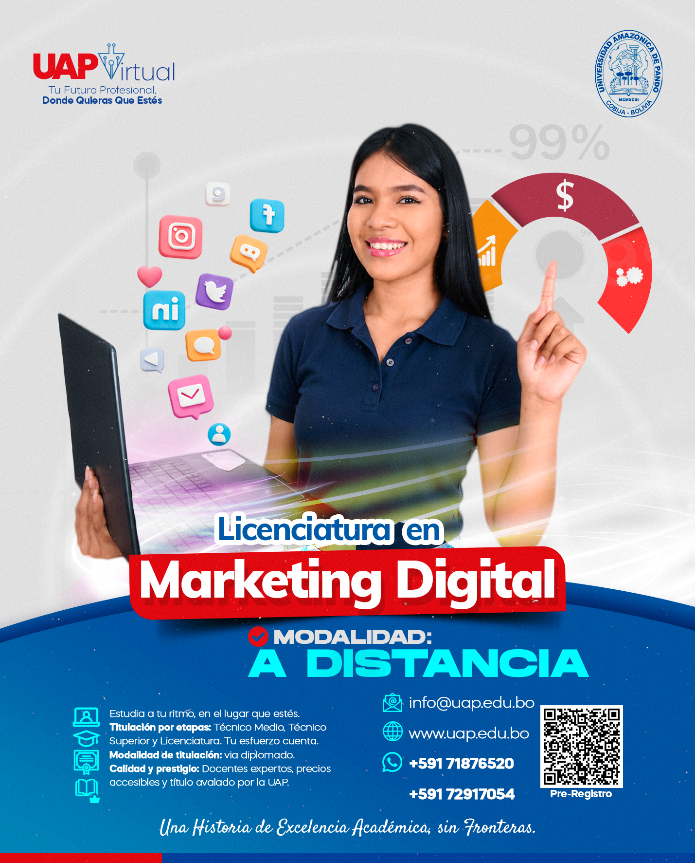 Licenciatura en Marketing Digital